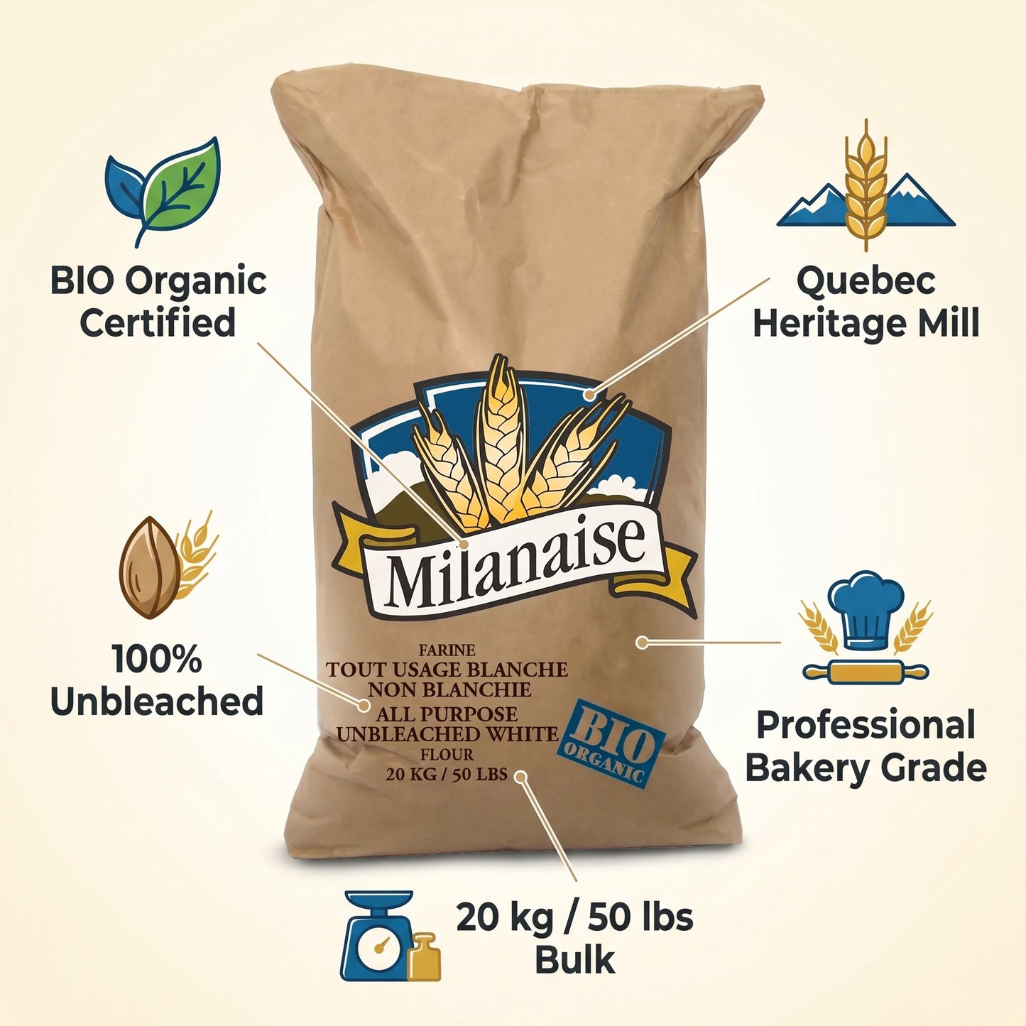 ORGANIC ALL PURPOSE UNBLEACHED FLOUR - MILANAISE - 20kg