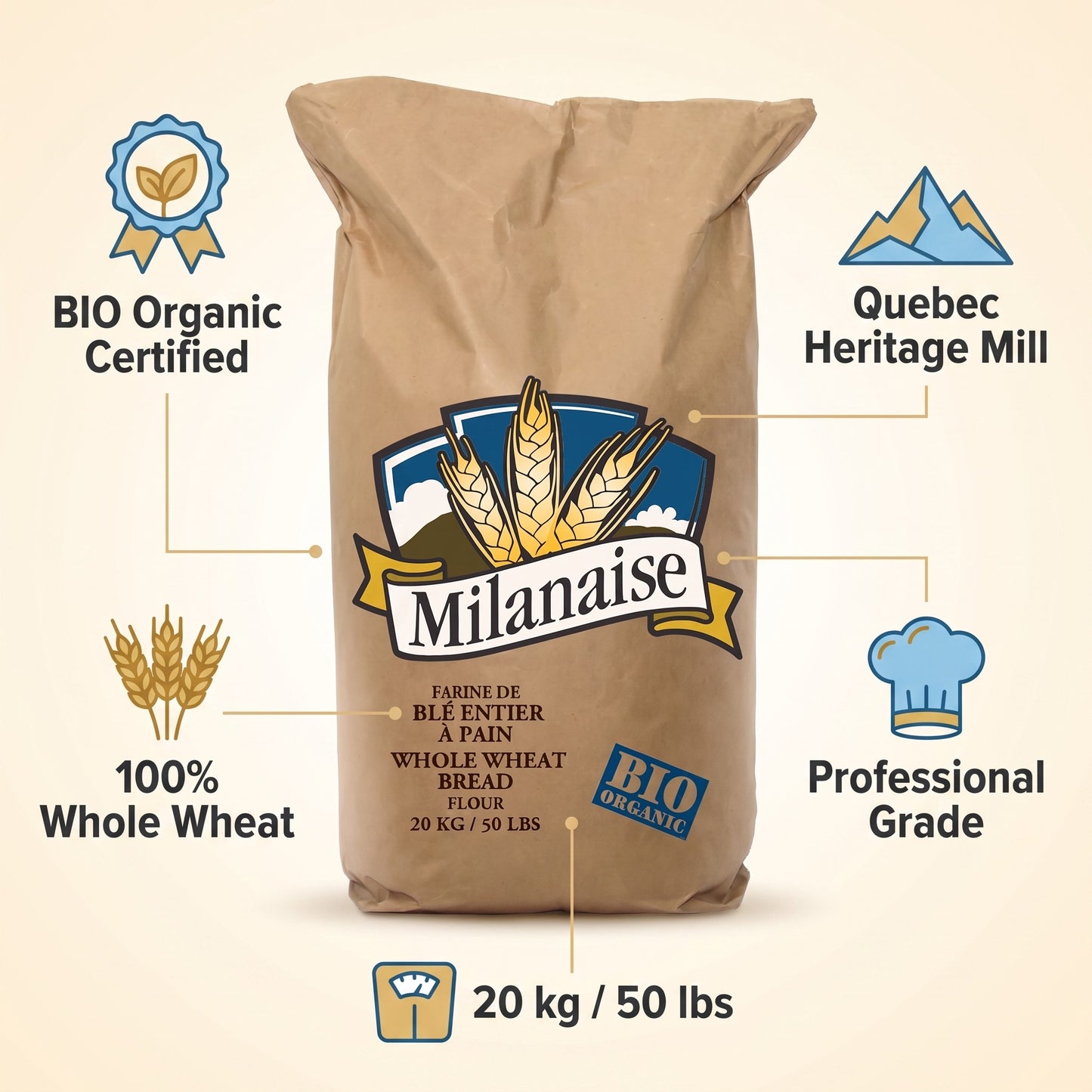 ORGANIC WHOLE WHEAT BREAD FLOUR - MILANAISE - 20kg