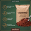 COCOA POWDER 22/24% - ROYAL DUTCH - 22.68kg — in-the-box features card