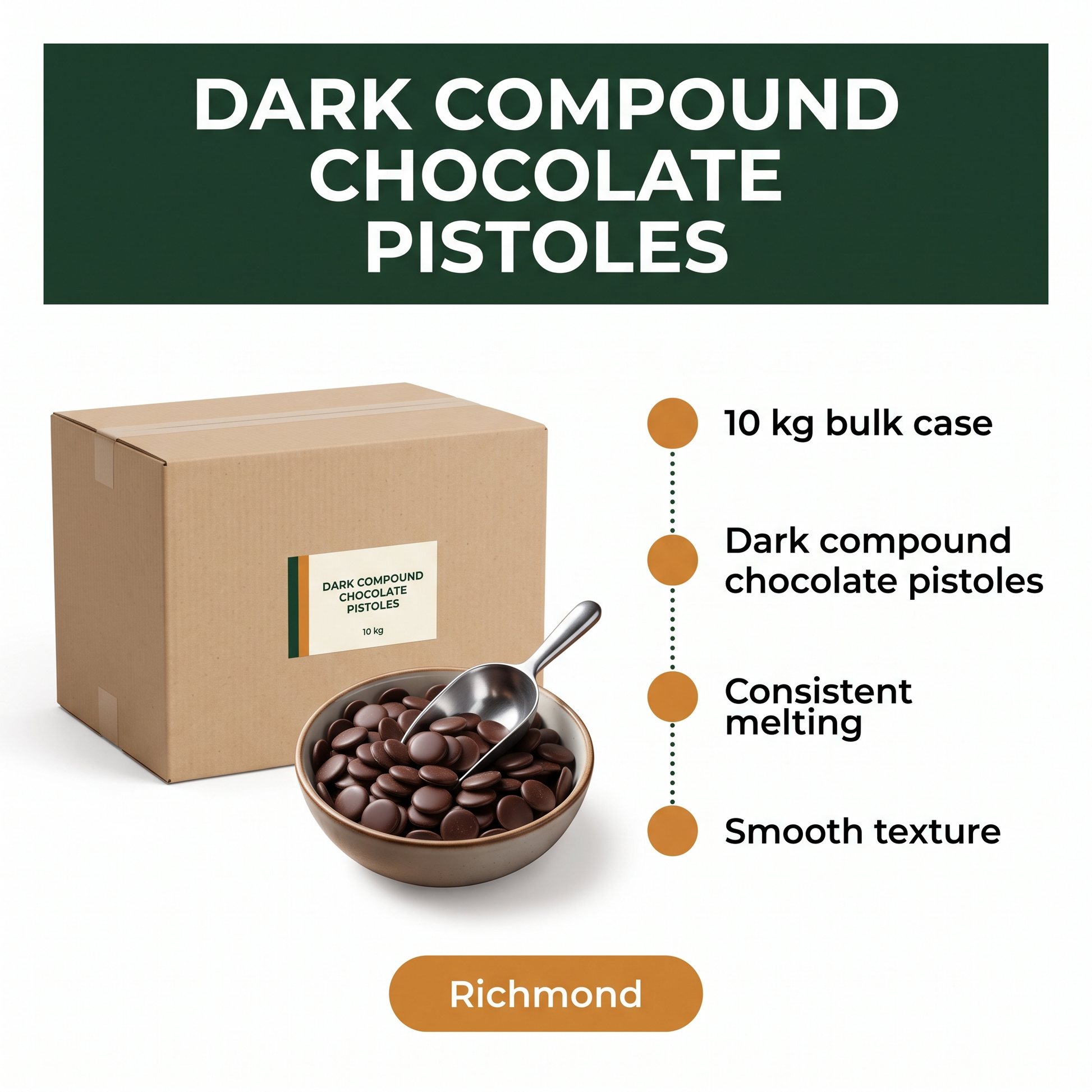 Richmond Dark Compound Chocolate Pistoles — in-the-box features card